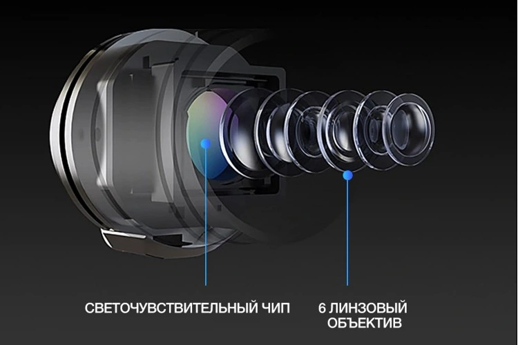 Teyes камера заднего вида, 1080P, AHD