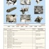 Руководство по ремонту и эксплуатации Рено Логан 1 с каталогом