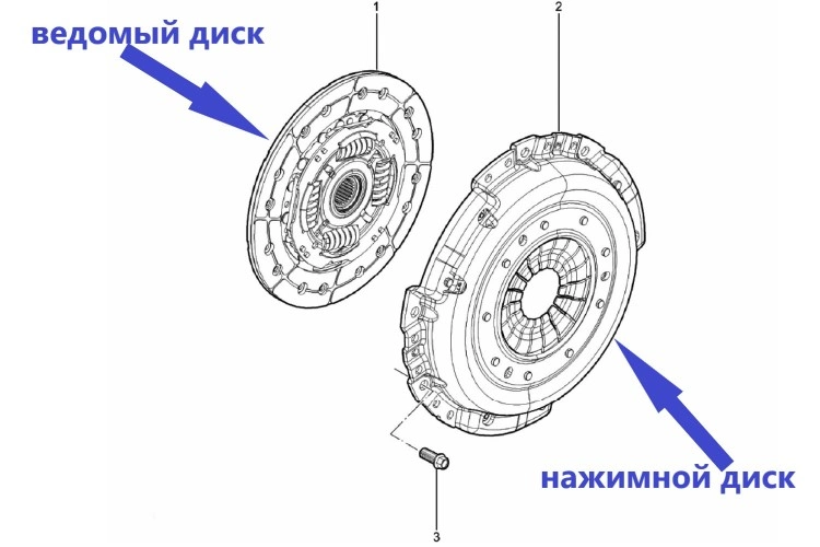 СцеплениеЛадаВеста,ЛадаХРей,ВАЗ-21179МКППJR5,оригинал