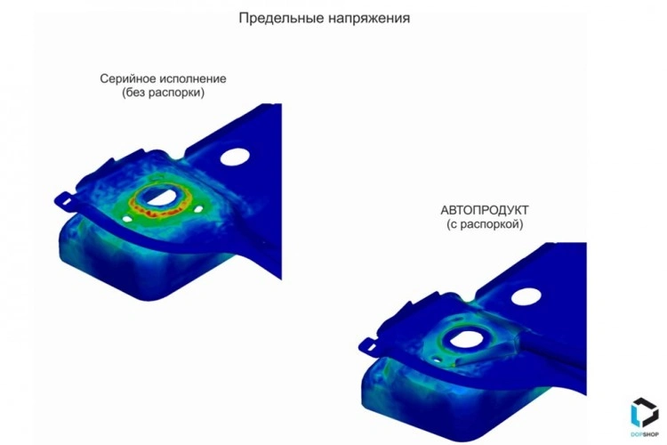 Скрытая распорка передних стоек Лада Веста, Веста Кросс, Автопродукт