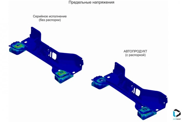 Скрытая распорка передних стоек Лада Веста, Веста Кросс, Автопродукт