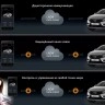 Телематическая система Lada Connect, оригинал 99999000088617