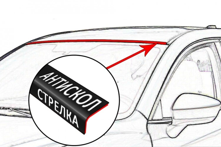 Антискол СТРЕЛКА на крышу автомобиля, универсальный