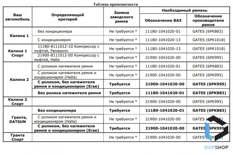 Кронштейн генератора Лада Гранта, Калина 8 и 16 клапанов, АвтоПродукт