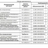 Кронштейн генератора Лада Гранта, Калина 8 и 16 клапанов, АвтоПродукт Кронштейн генератора Лада Гранта, Калина 8 и 16 клапанов, АвтоПродукт