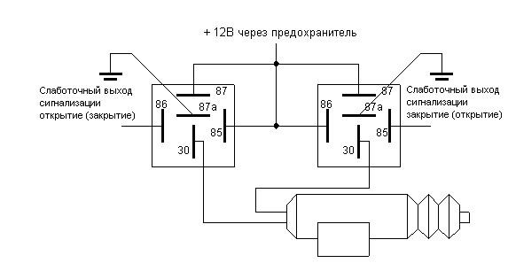 Схема подключения центрального замка при дополнительно установленном 
активаторе (активаторах) к сигнализациям, не имеющим встроенных реле 
(интерфейса) центрального замка