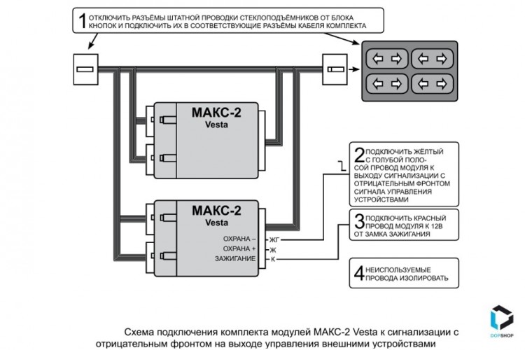 Доводчики стекол Лада Веста МАКС-2 (модуль на 4 двери)