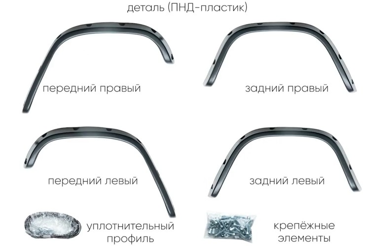 Расширители арок на Ниву 2121, 21214, 21213 под РЕЗАНЫЕ арки